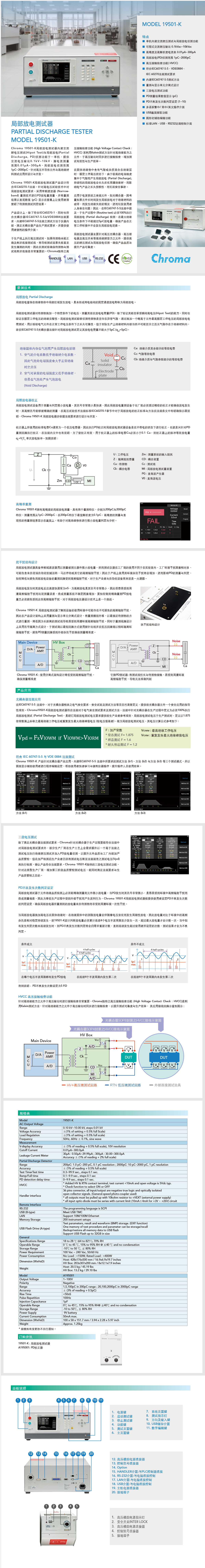 4，局部放电测试器 Model 19501-K、19500 Series.png